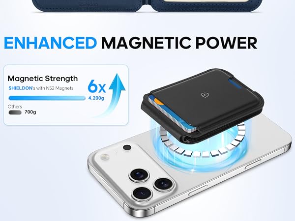 iphone wallet magnet