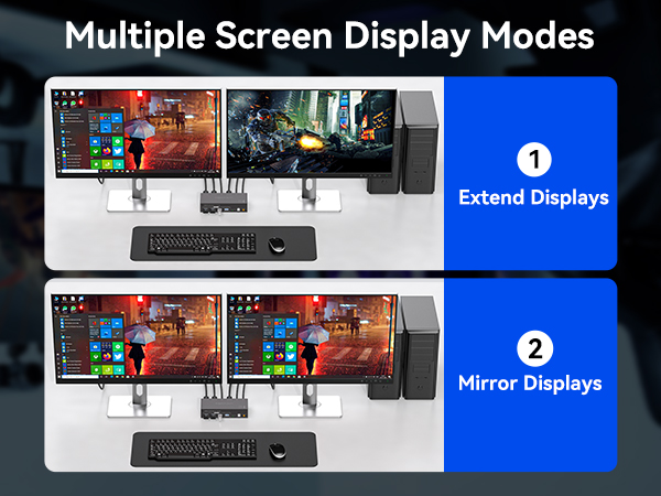 Dual monitor setup showing two display modes: 'Extend Displays' with different content on each screen, and 'Mirror Displays' showing identical content on both screens.