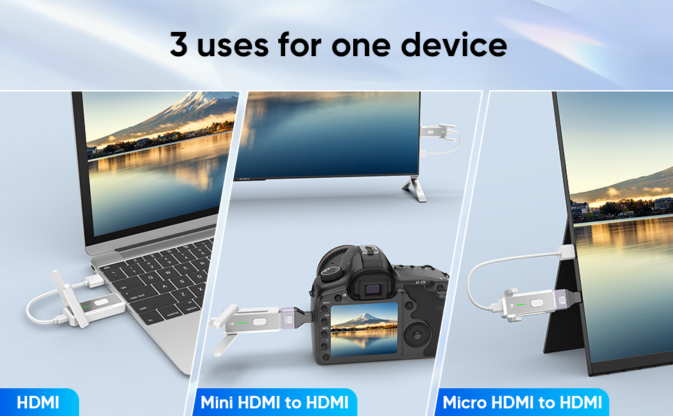 Wireless HDMI Transmitter and Receiver