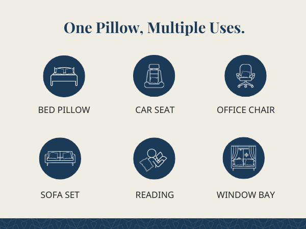 Icons depicting a pillow used for bed, sofa, car, reading, office, and window bay.