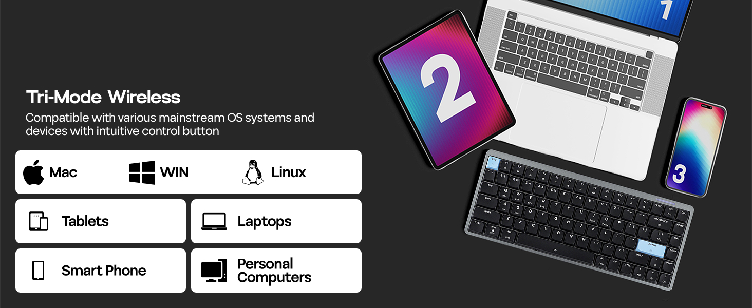 Luma84 Wireless Gaming Mechanical Keyboard