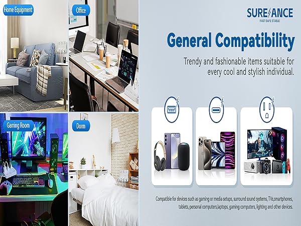 Power strip surge protector