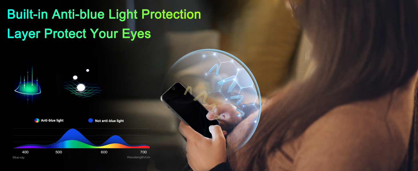 iphone 16 pro max privacy screen protector
