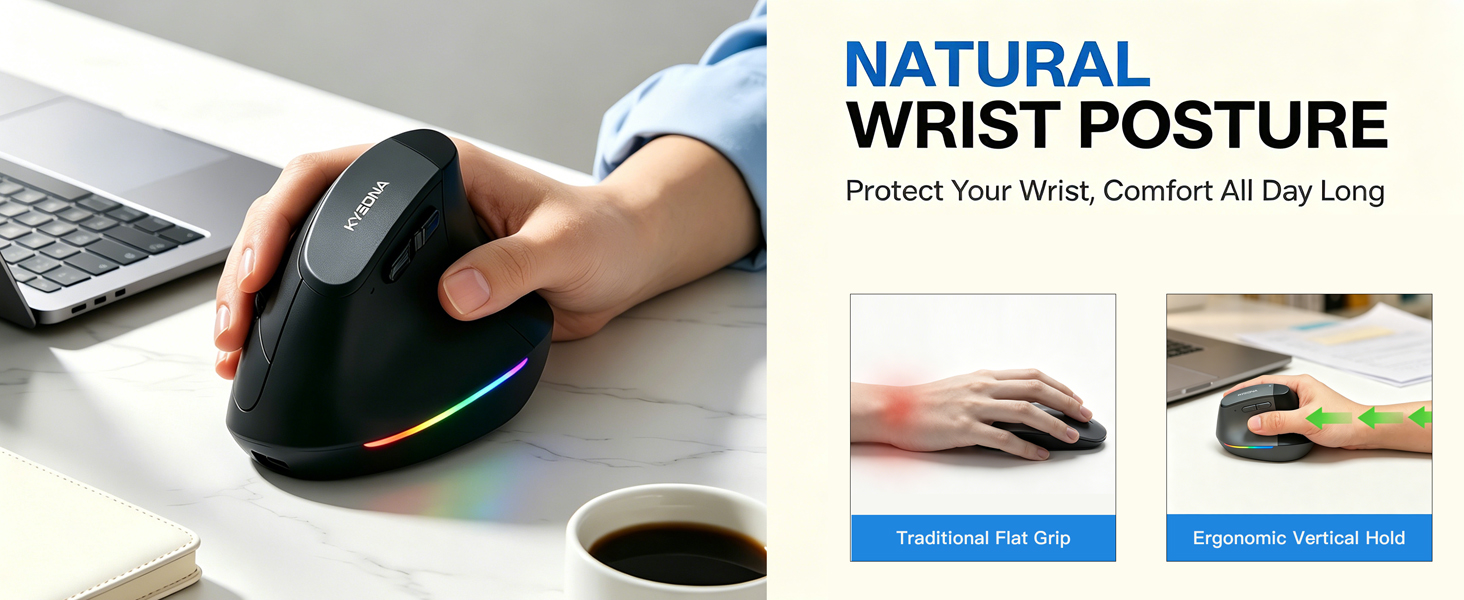 Relieve wrist pain