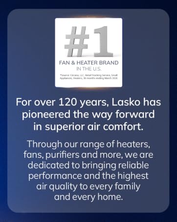 Image of badge with text providing Lasko Legacy