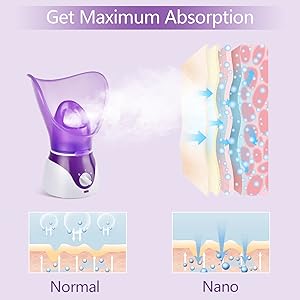 nano steamer