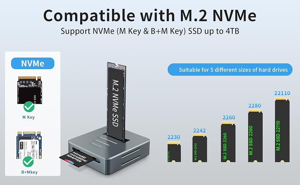 Compatible with M.2 NVMe