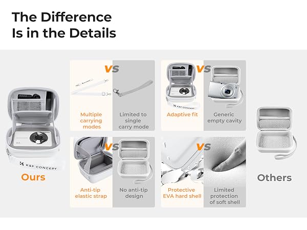 camera case