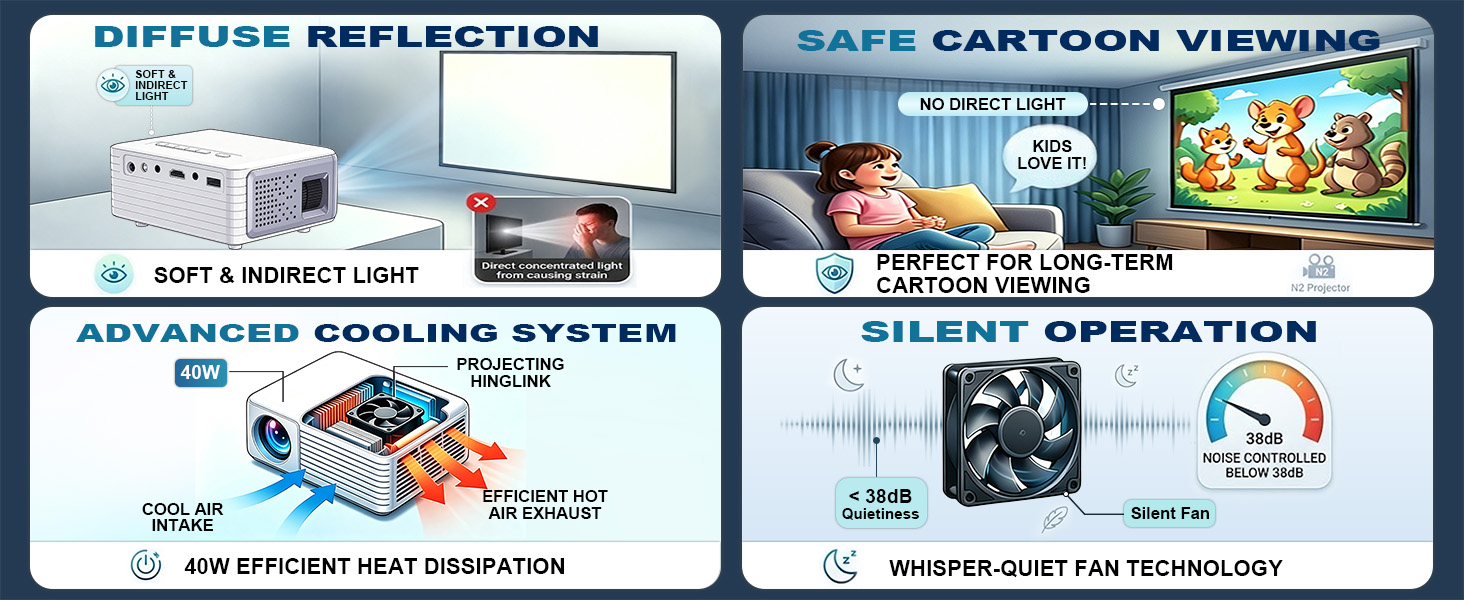 mini projector