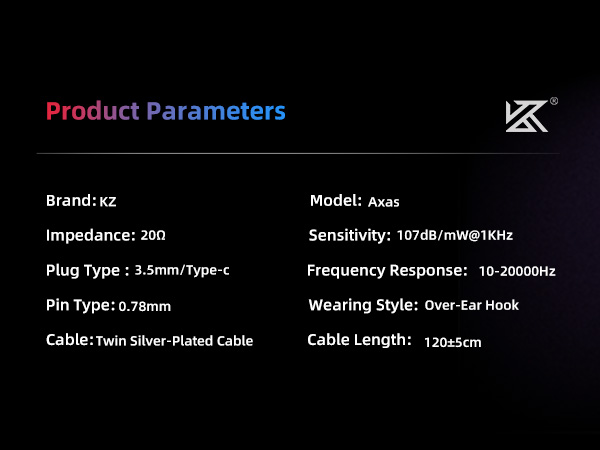 Product Parameters