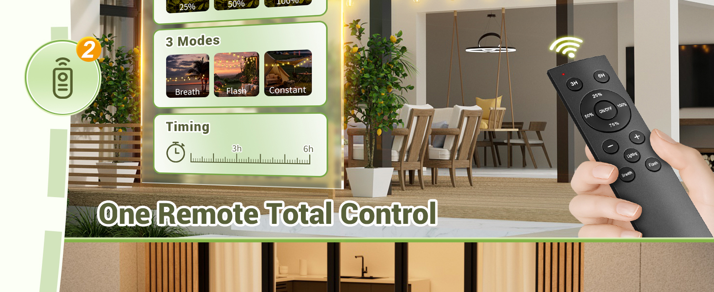 One Remote Total Control