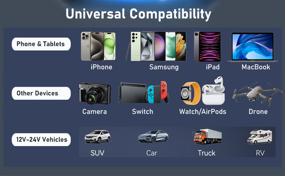 12V DC car charger outlet socket