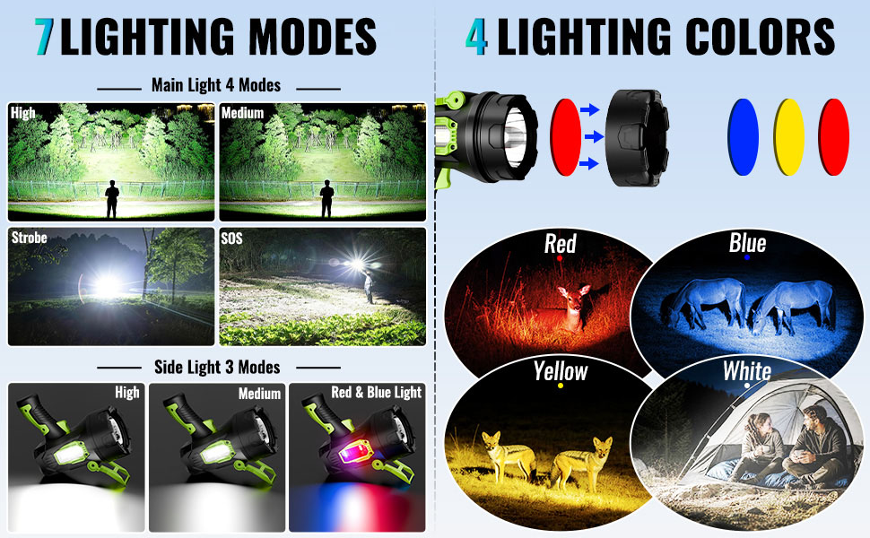 Rechargeable Spotlight Super Bright Handheld LED Flashlight High Lumens Powered Large Searchlight
