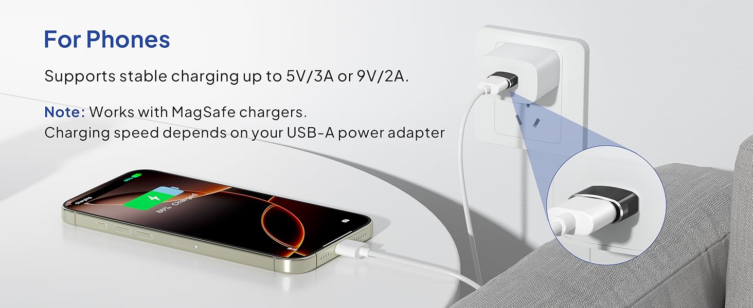 usb to usb c adapter 4 pack