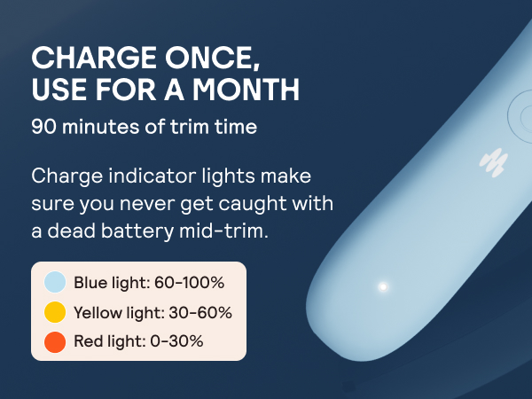 Charge once, use for a month. 90 mins of trim time