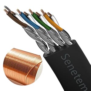 Pure Copper Wire