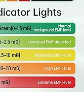 ERICKHIL Handheld EMF Meter, Ghost Hunting Equipmen for Paranormal Investigations,5-Level LED Ale...