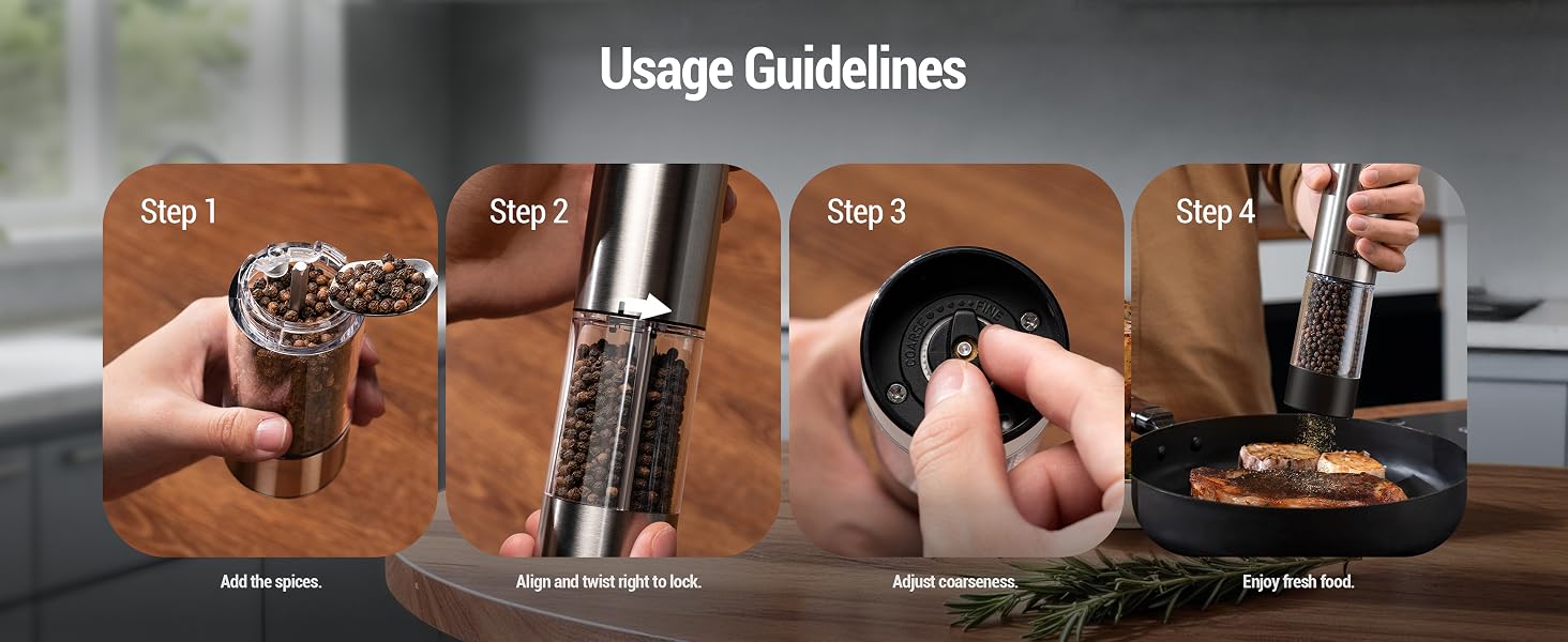 usage