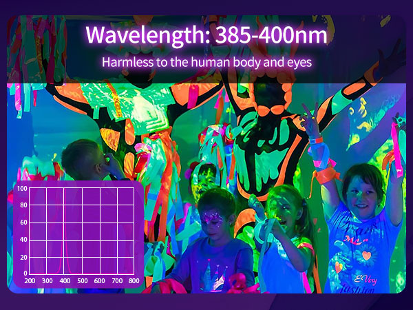 black lights for glow party large space
