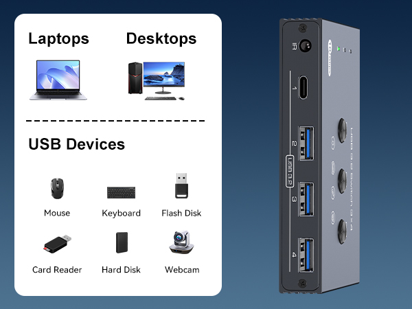 THXCDBID USB 3.2 Switch 3 PC Sharing 4 USB Port