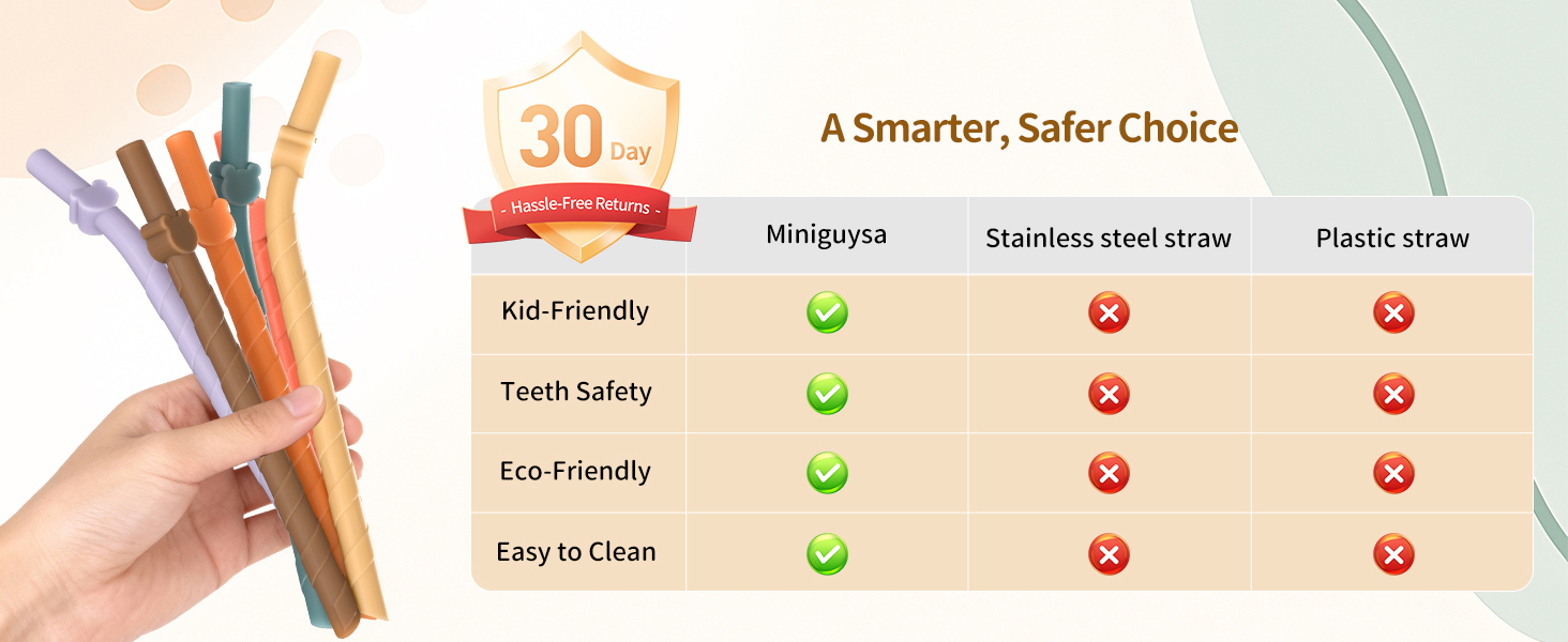 Reusable silicone straws are a safer choice, gentle on teeth and perfect for kids.