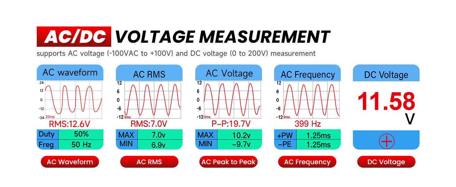 acdc voltage tester circuit tester probe tester automotive fuse tester power probe short finder