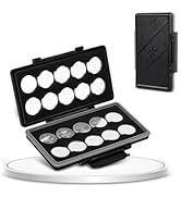 CR2032 Battery Case Holder Storage,Water-Resistant Anti-Shock, Coin Cell Battery Case for 20x CR2...