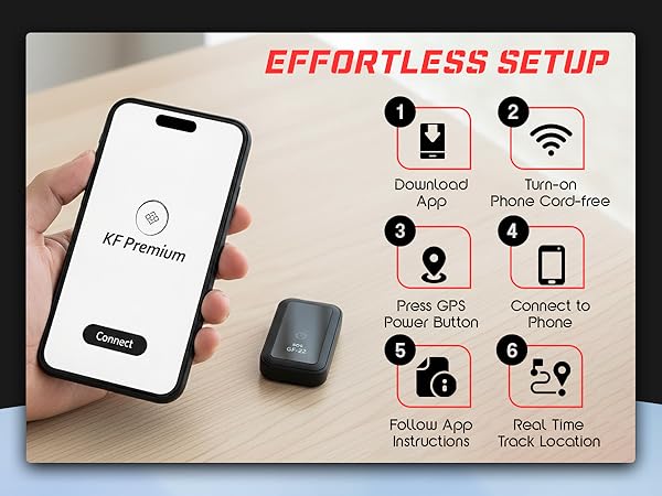 real-time gps tracking voice recording gps tracker wireless pet locator gsm gps tracker