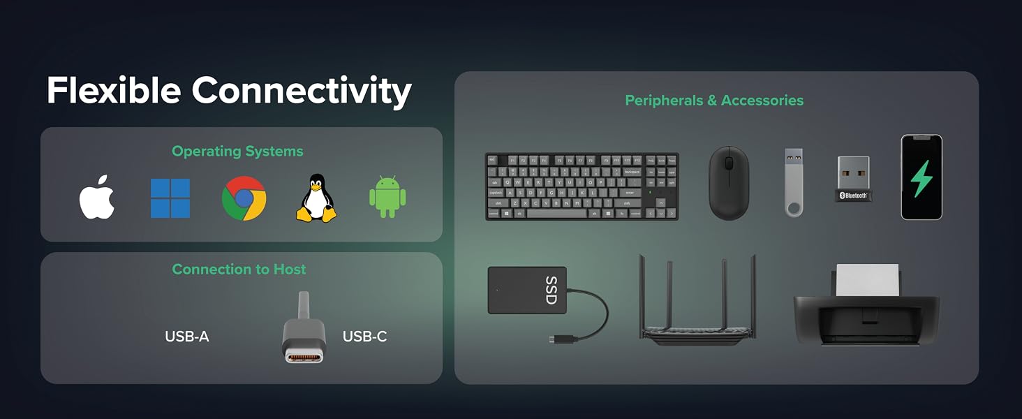 USB3-HUB3ME Compatibility