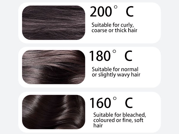 Glambrush Mini Hair Straightener