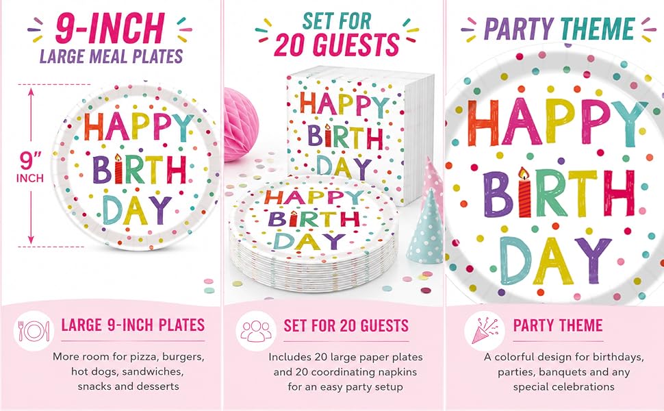 Birthday Plates and Napkins
