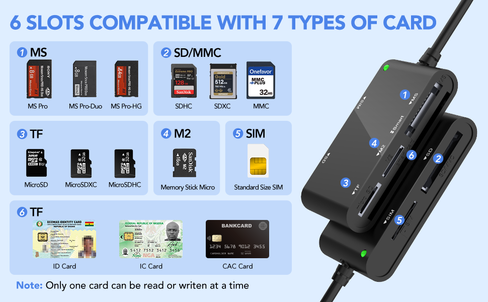sims card adapter for iphone 16 promax sims card adapter sim chip adapter for laptop