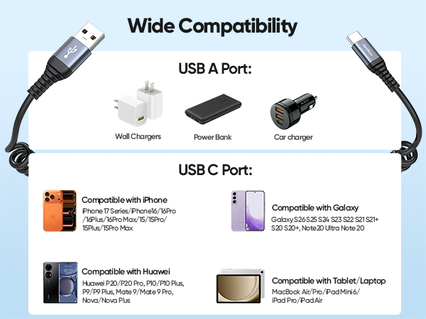 usb c coiled cable