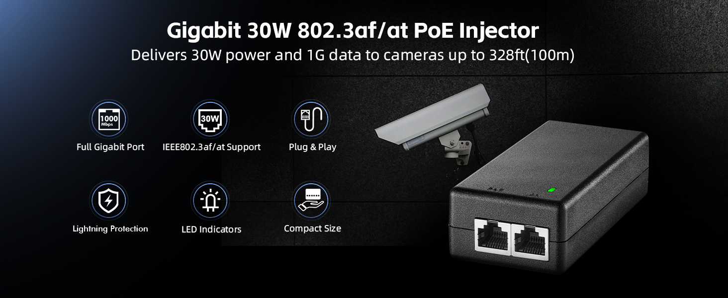 Gigabit 30W POE Injector