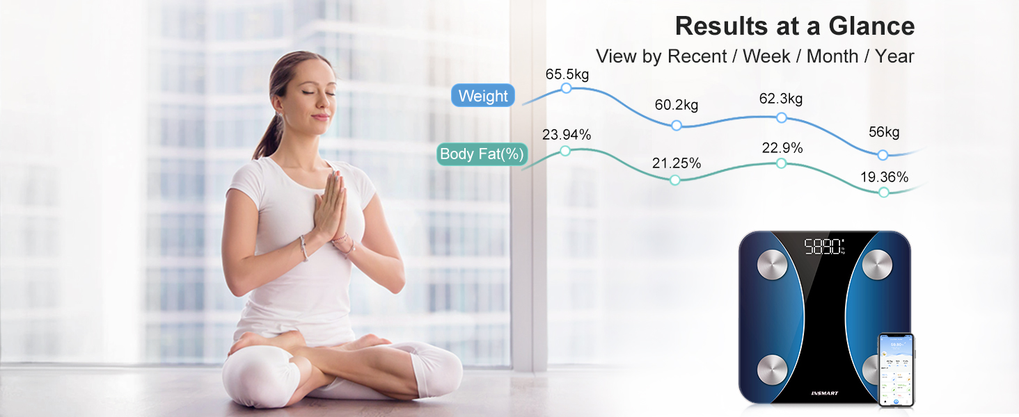 scale for body weight