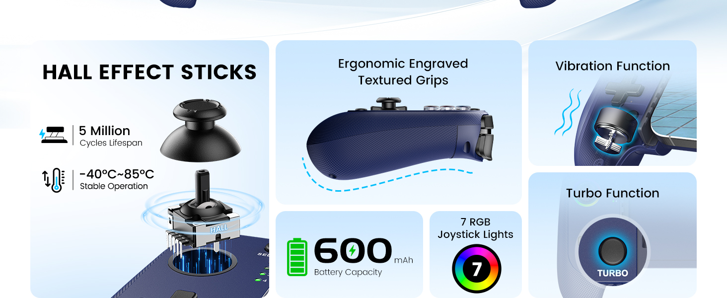 Phone Controller