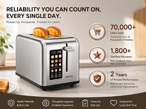 Mecity Touch Screen Toaster is the best seller in Touch Screen Toaster