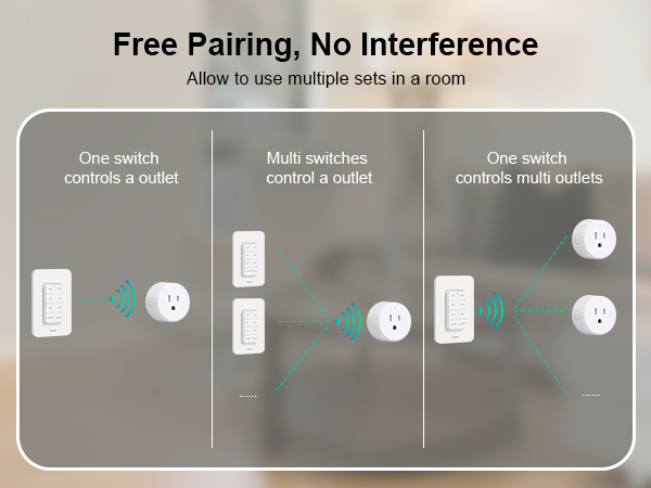 remote control plug