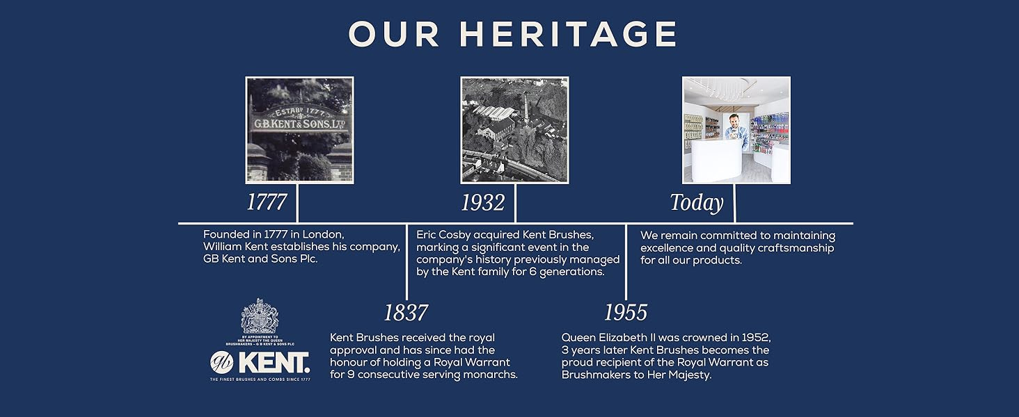 Kent our heritage