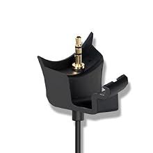 Clip-on Function