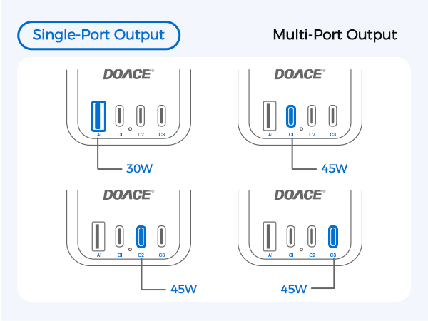 plug adapter europe