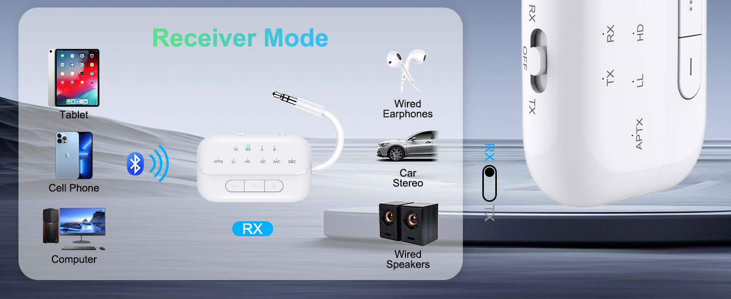 bluetooth wireless audio transmitter
