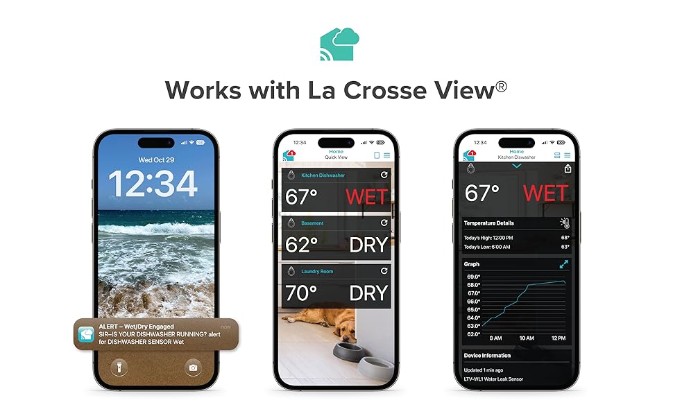 La Crosse View App Alert and Monitoring