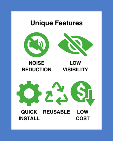 HushBumps unique features shown in icon form