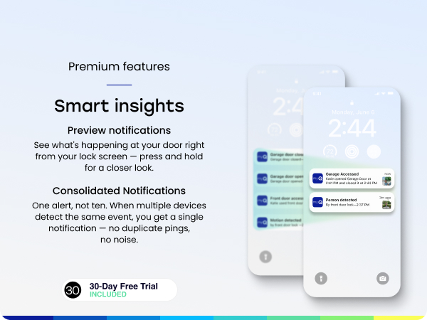 Smart insights