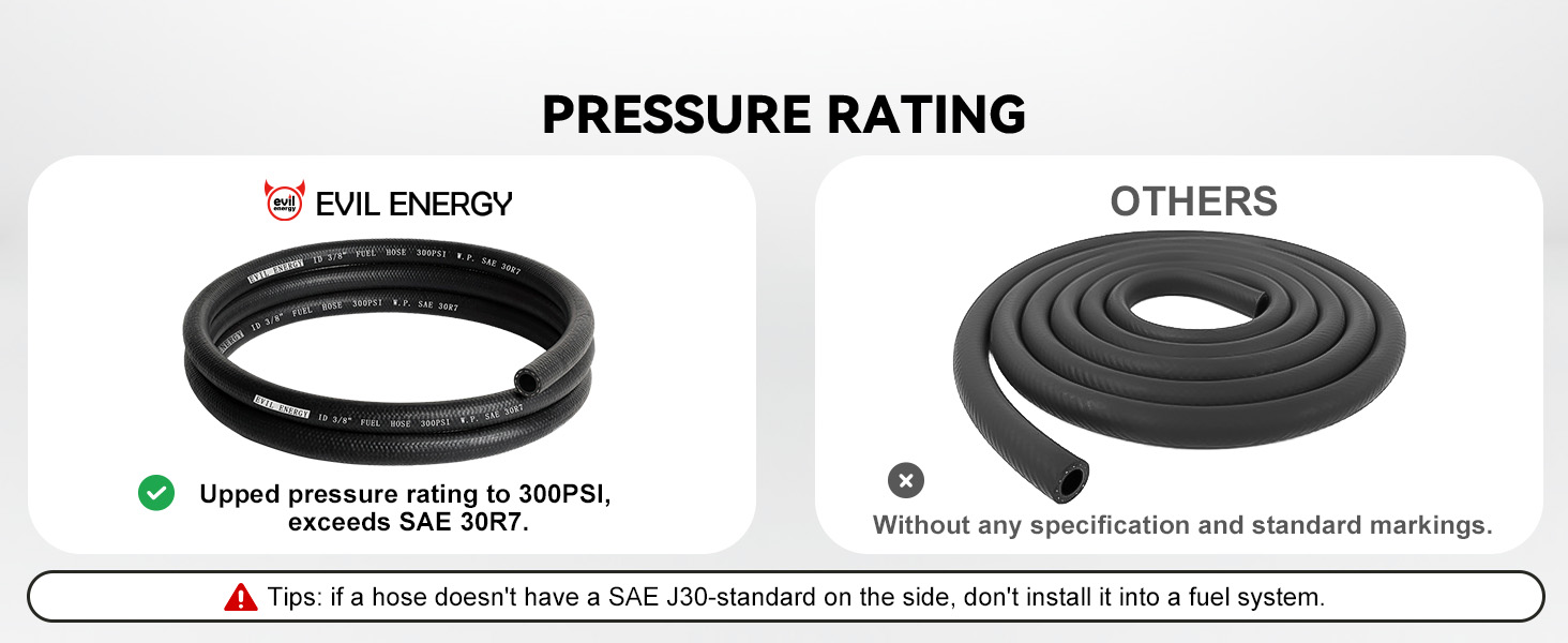 Close-up view showing the SAE 30R7 specification and 3/8 inch size printed on the fuel hose surface