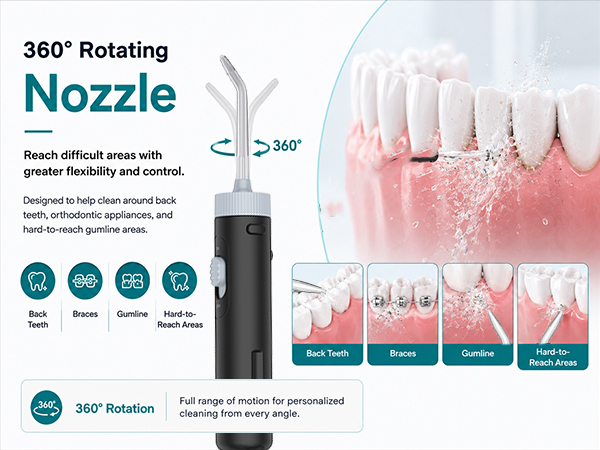 SimpliCare FC1761 countertop water flosser with 10 pressure levels, 600ml tank and 8 tips.