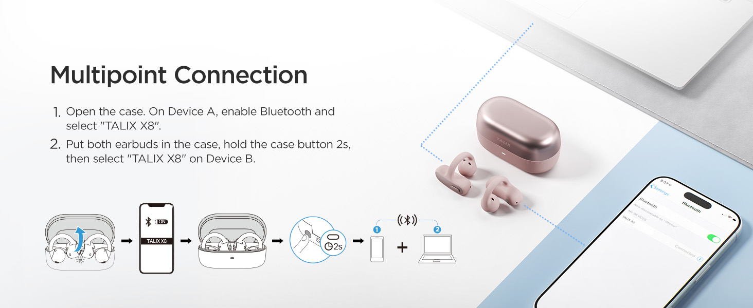 clip-on wireless bluetooth earphones