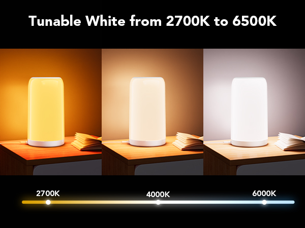 Tunable White from 2700K to 6500K