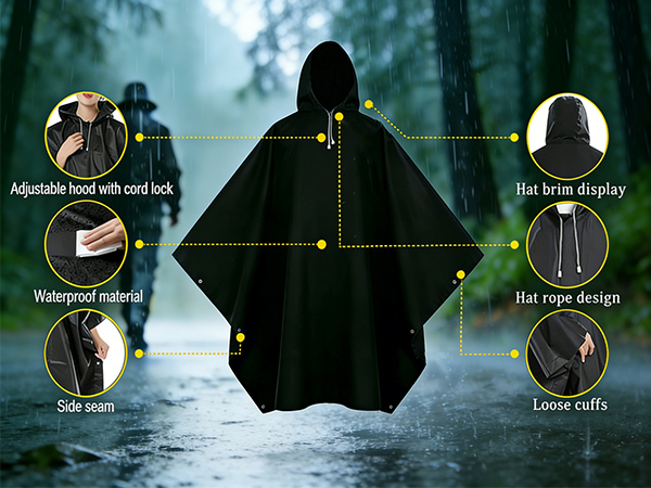 Rain Ponchos